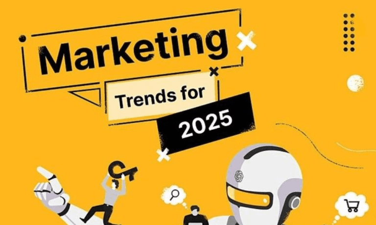 Digital Marketing Trends