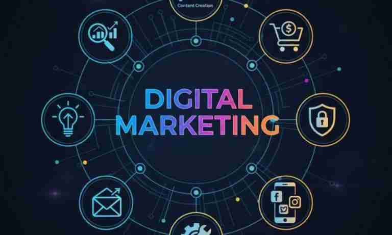 digital marketing